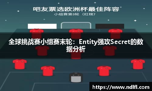 全球挑战赛小组赛末轮：Entity强攻Secret的数据分析