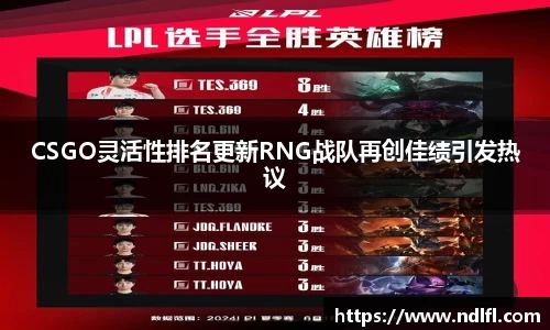 CSGO灵活性排名更新RNG战队再创佳绩引发热议