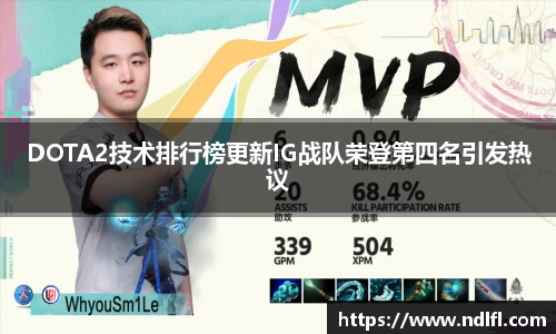 DOTA2技术排行榜更新IG战队荣登第四名引发热议